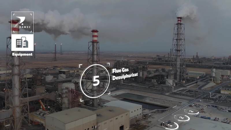 Cover image for Animated infographics
