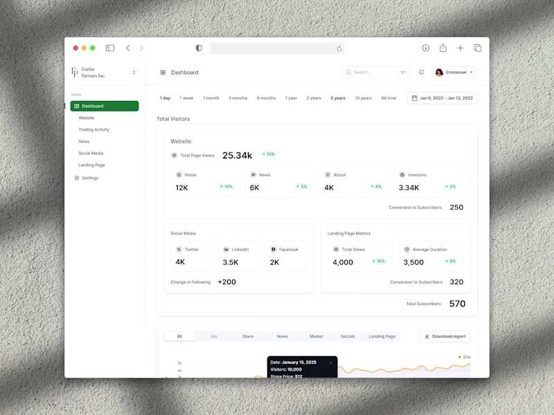 Cover image for Architecting a Financial Infrastructure for Fairfax Partners