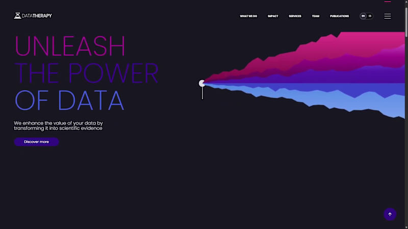 Cover image for Rive Animations Interactive Animations for different screens...