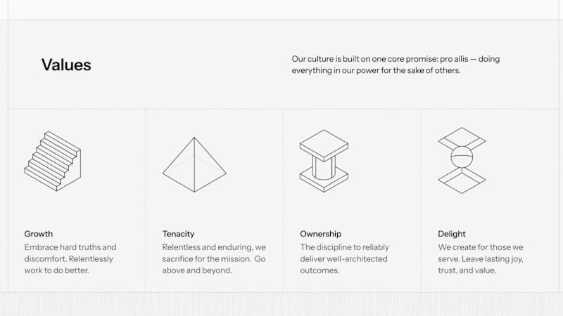 Cover image for #02 Values section for website @Framer 🤝🏻 @Rive all the wa...