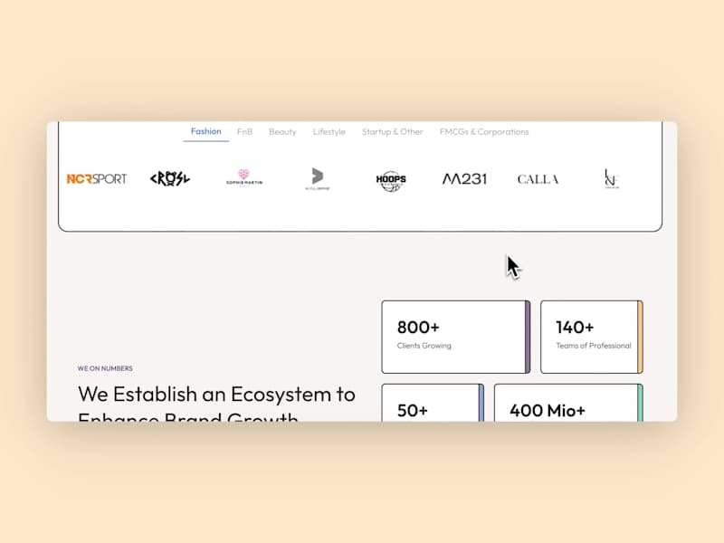 Cover image for Boleh Dicoba Digital Website Revamp