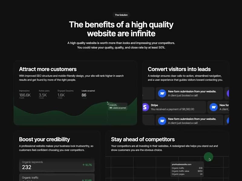 Cover image for Added some web animations to the bento section from my last ...