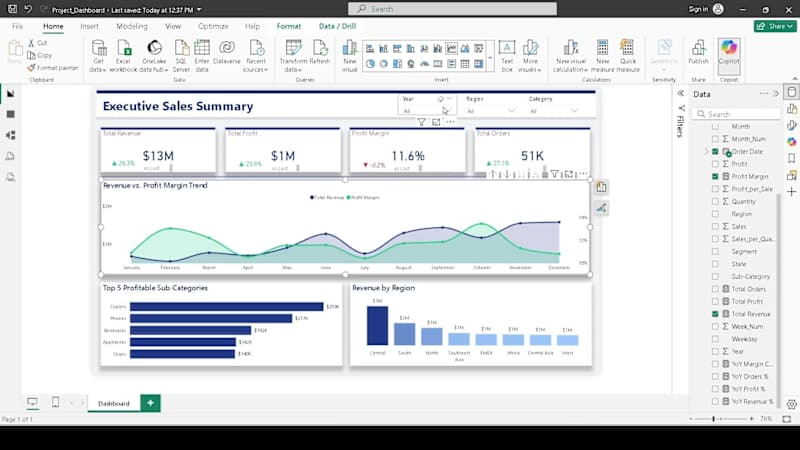 Cover image for Enterprise Sales Intelligence & YoY Growth Dashboard