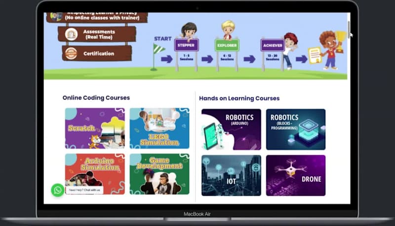Cover image for Comprehensive WordPress LMS Development for Kids & Teenagers