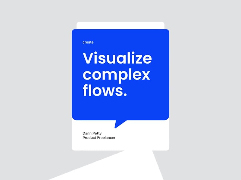 Cover image for A cohesive social media design system built to reflect Flows...