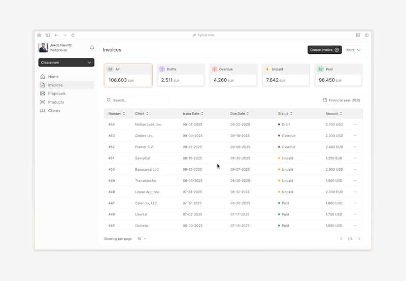 Cover image for Rivvi - Invoicing & Billing
