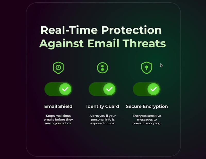 Cover image for Interactive Cyber Security Features