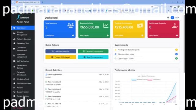 Cover image for MLM Software Web Application