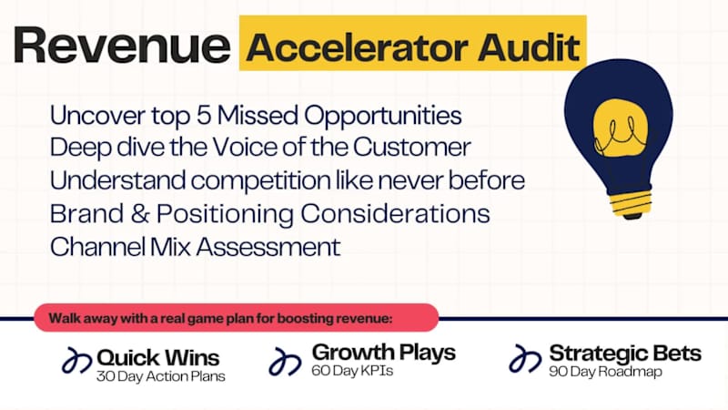Cover image for Marketing Accelerator Audit & Strategy