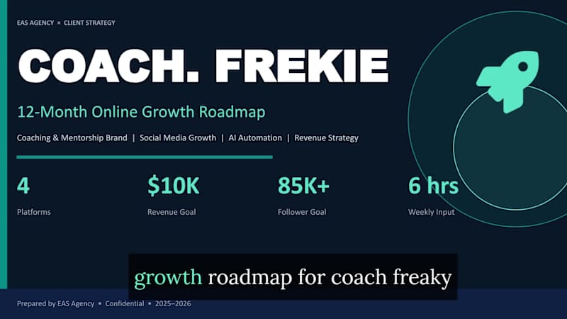 Cover image for I developed a 12-month growth