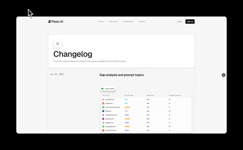 Cover image for Built & designed in Framer