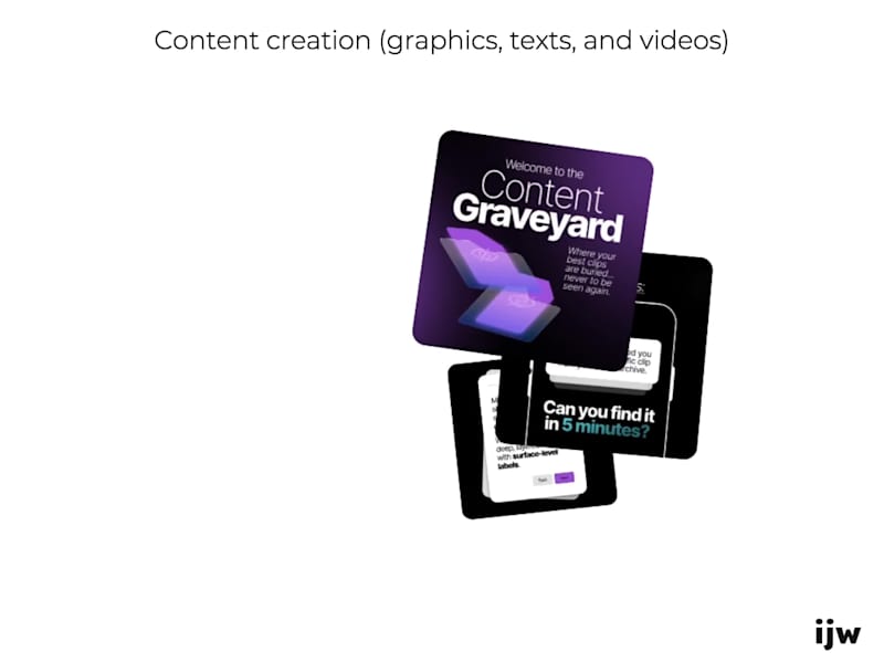 Cover image for LinkedIn Content and Video Creation for IJW