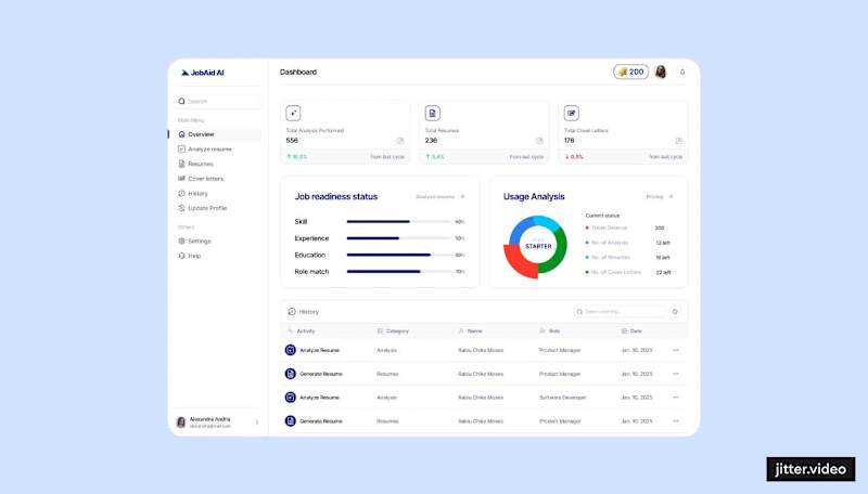 Cover image for Designing an AI-Powered Job Application Tool