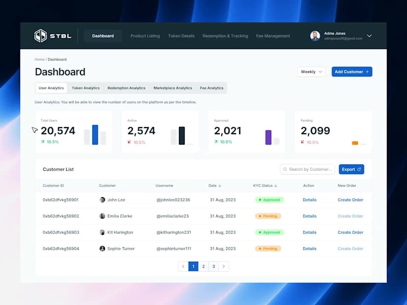 Cover image for UI/UX Design for Finance Management Platform