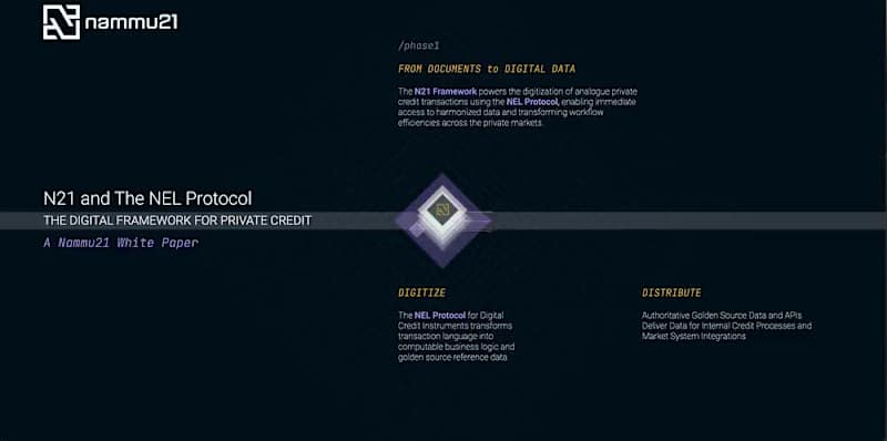 Cover image for 100% Custom Webflow landing page for a late stage startup fu...