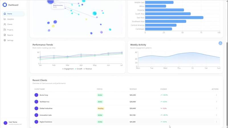 Cover image for Built this network graph dashboard in Figma Make to test int...