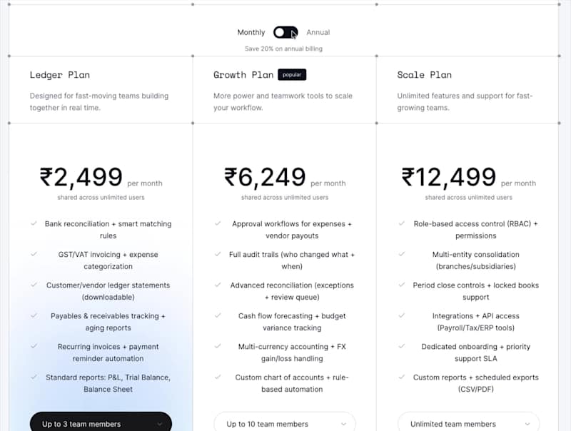Cover image for Dialed in a pricing experience