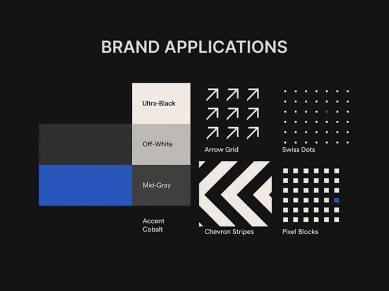 Cover image for Brand Identity