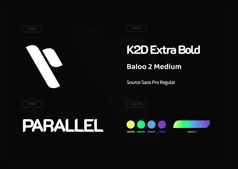 Cover image for Branding explorations for Parallel.