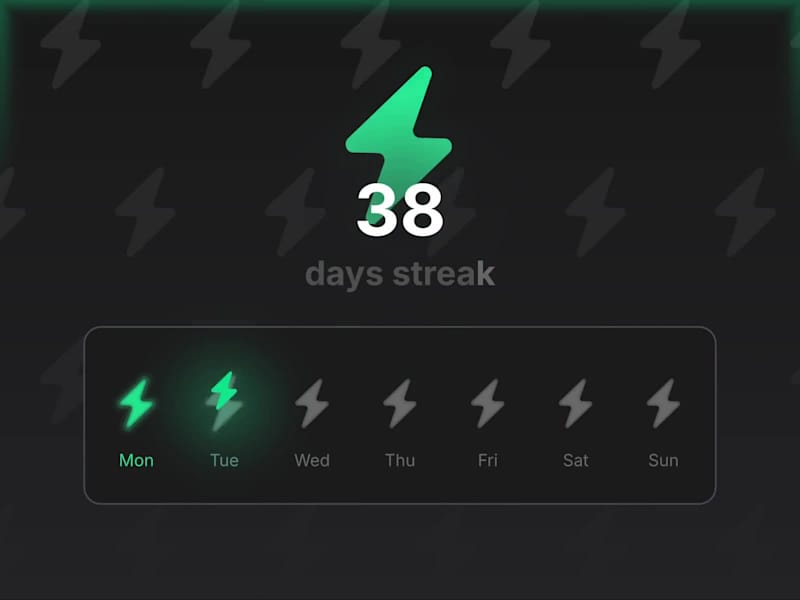 Cover image for Gamification daily streak
