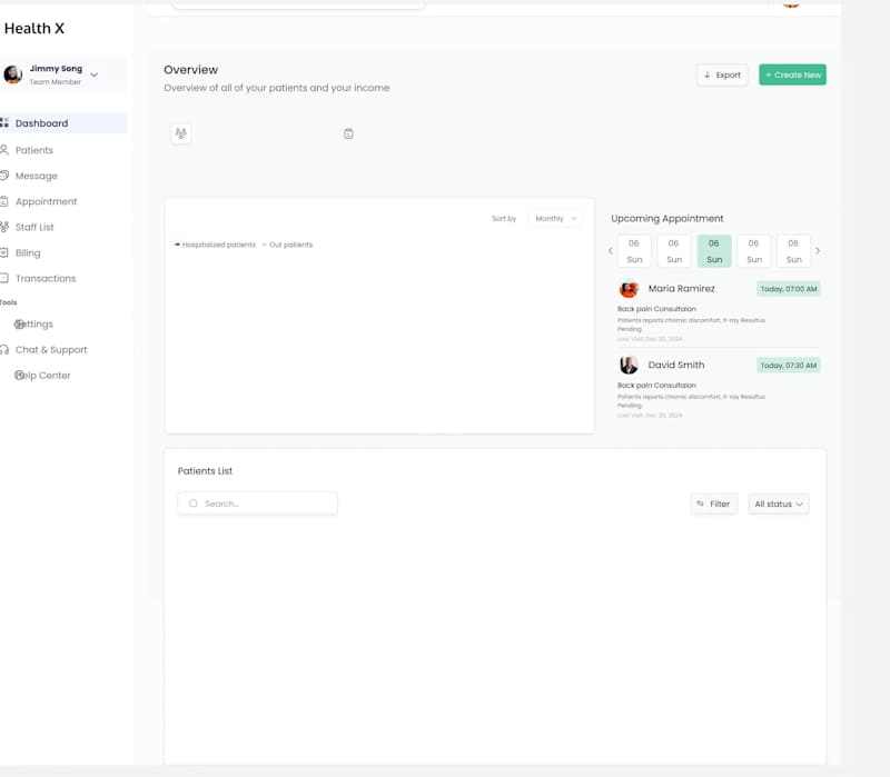 Cover image for Medical Dashboard Design