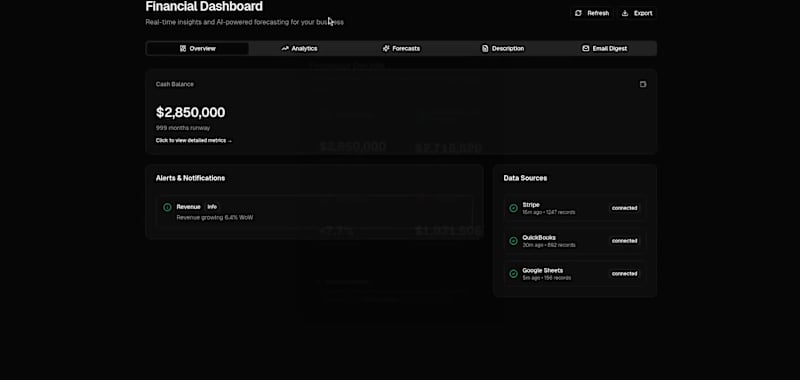 Cover image for AI-Powered Finance Automation & Executive Dashboard🏦 📊