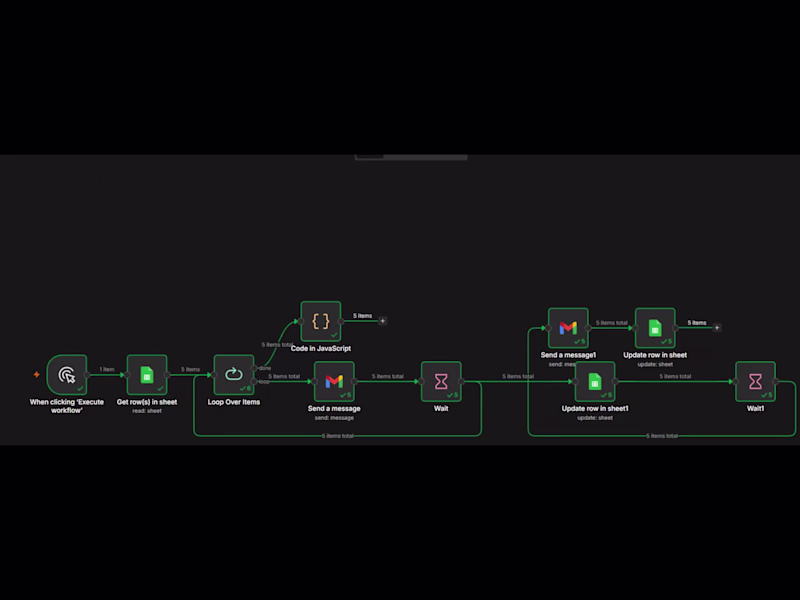 Cover image for Built a fully automated cold