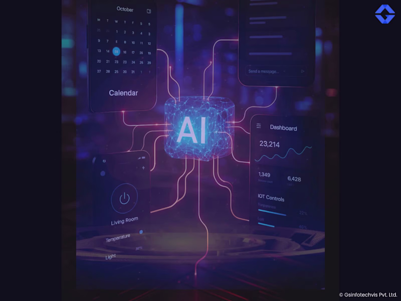 Cover image for Ai App integration 