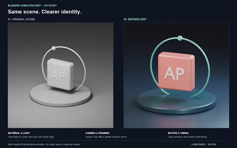 Cover image for Blender animation edit — fictional AP study