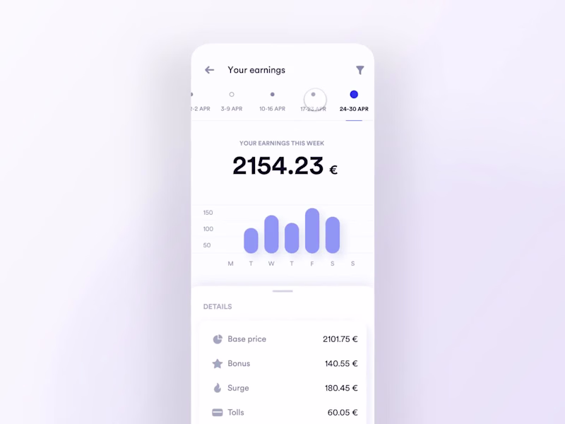 Cover image for Drivers Finances for Cabify