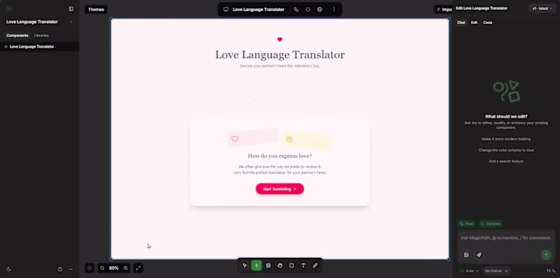 Cover image for Ever wonder why your thoughtful