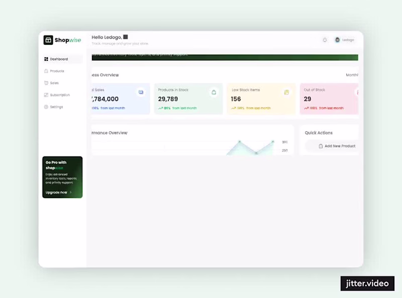Cover image for SaaS Dashboard Design - Shopwise