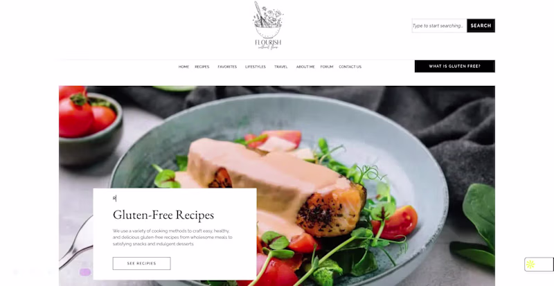 Cover image for What would a food recipe