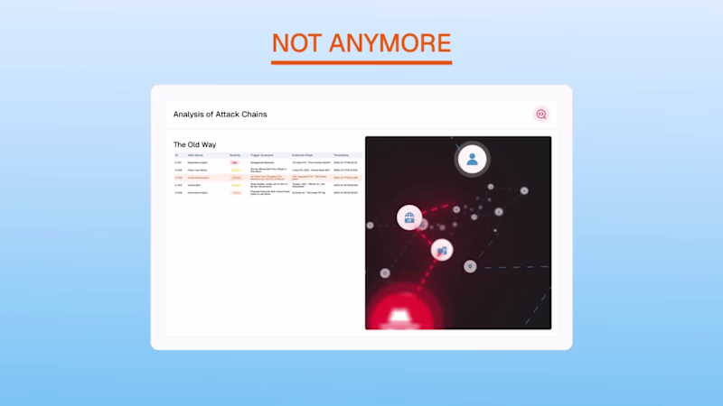 Cover image for Marketing Explainer Video for SaaS Company