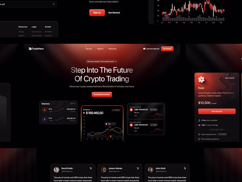 Cover image for Agency, Trader Portfolio Framer Template A crypto trader por...