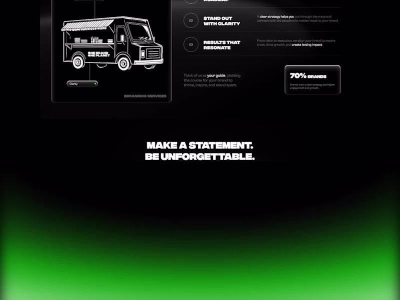 Cover image for Building a modern brand website
