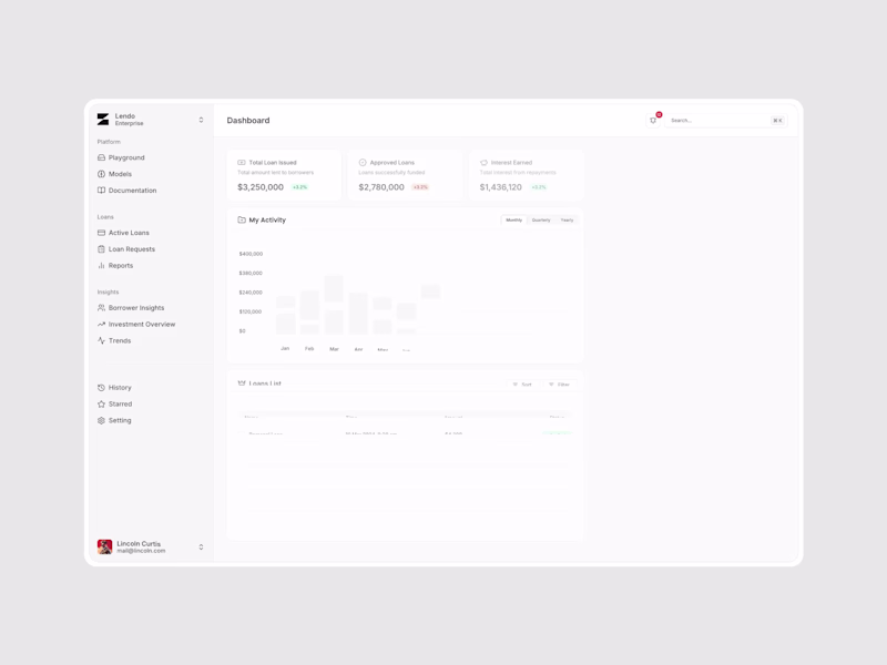 Cover image for Lending Platform | UI /UX