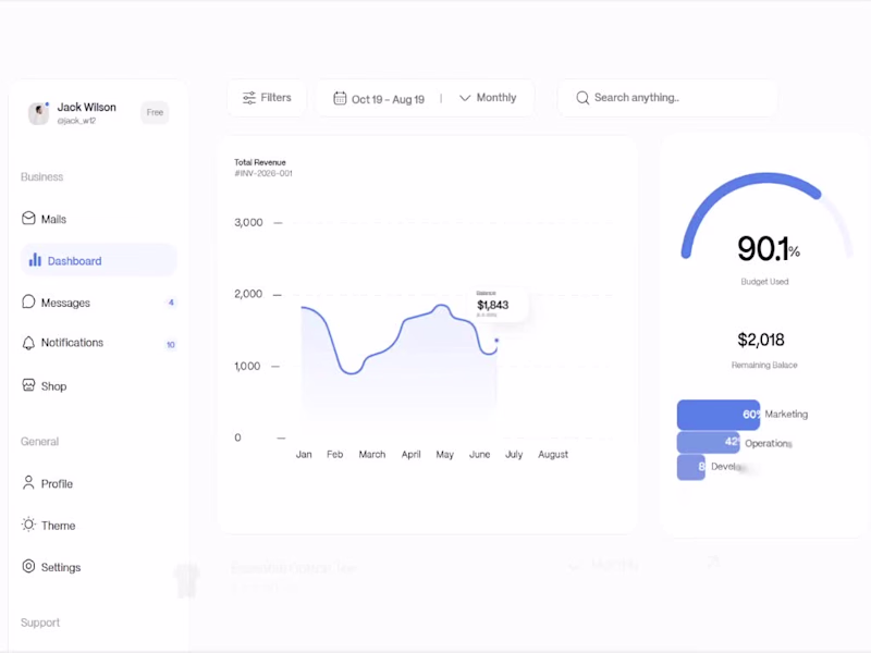 Cover image for E-Commerce SaaS Dashboard & UI