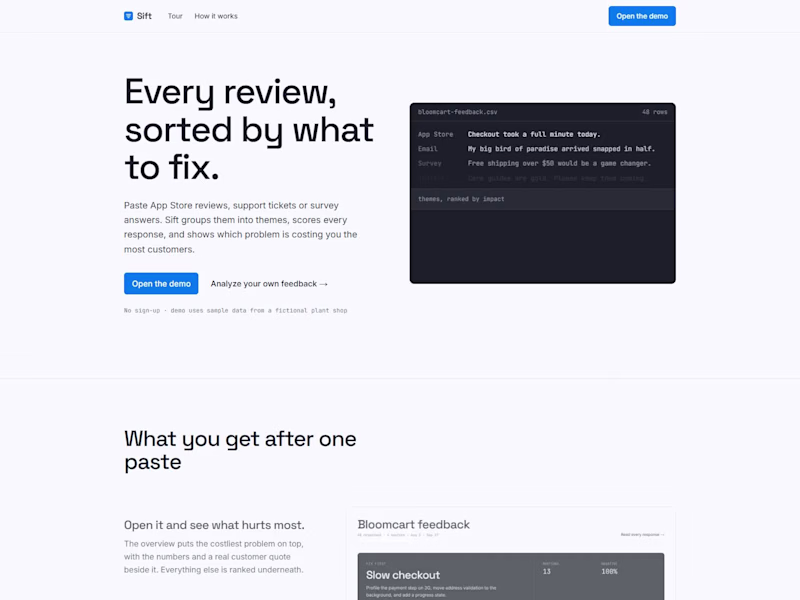 Cover image for Sift — AI Customer Feedback Analysis