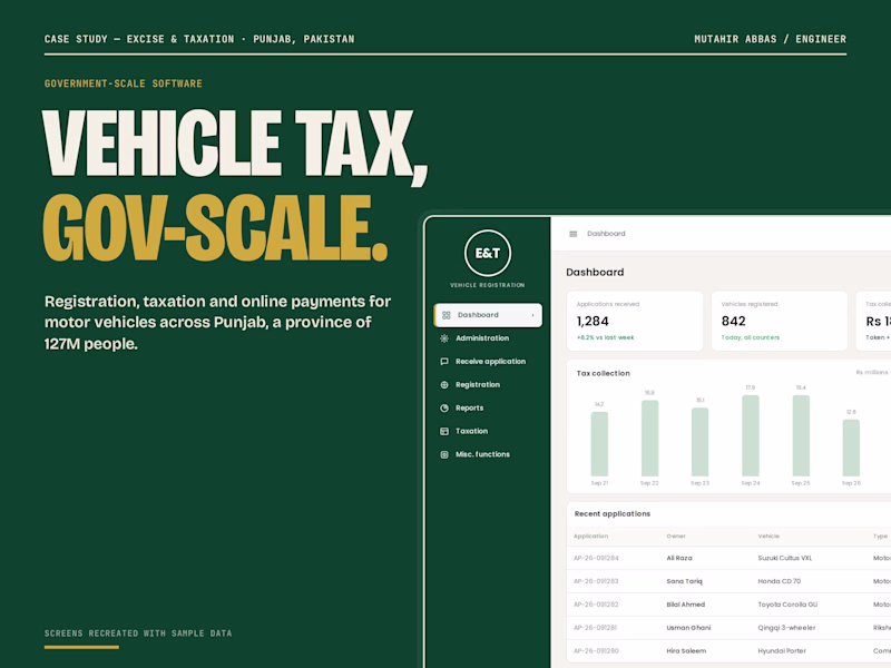 Cover image for Vehicle Registration & Tax System for Punjab, Pakistan