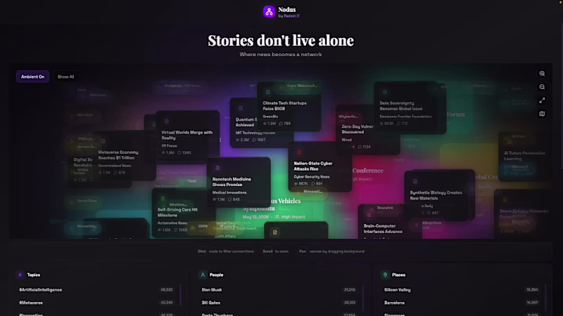 Cover image for I’ve been into network graph