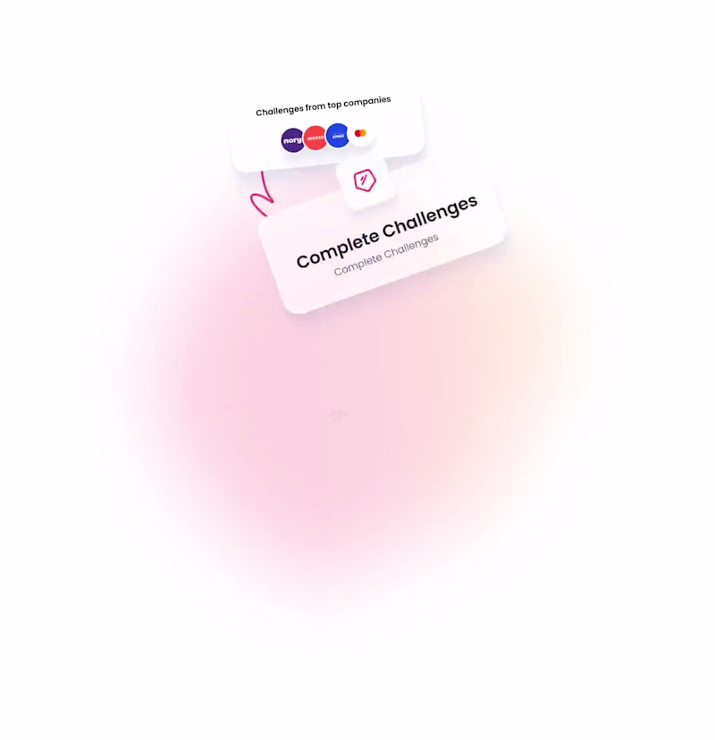 Cover image for Motion-Activated UI Widgets
