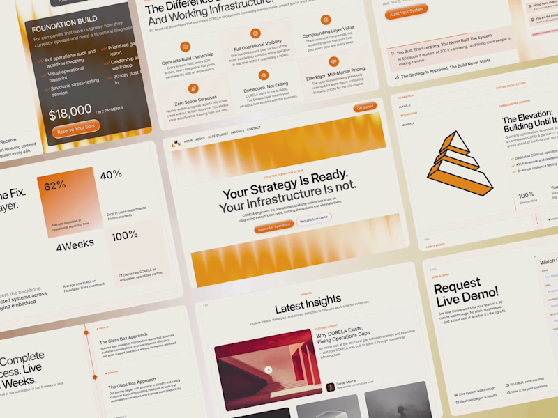 Cover image for CORELA — Framer Template  for Consulting Firms
