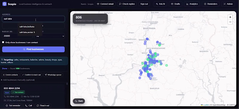 Cover image for Scopio – Multi-Agent AI Sales
