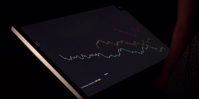 Cover image for Interactive Explainer Series for Bloomberg Terminal
