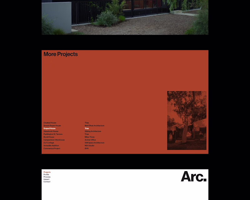 Cover image for It was a pleasure to team up with http://forgooddesignlab.co...