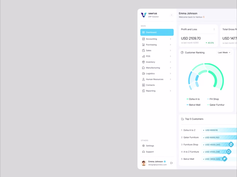 Cover image for ERP Dashboard Redesign-VANTUS Preview Link: https://dribbble...