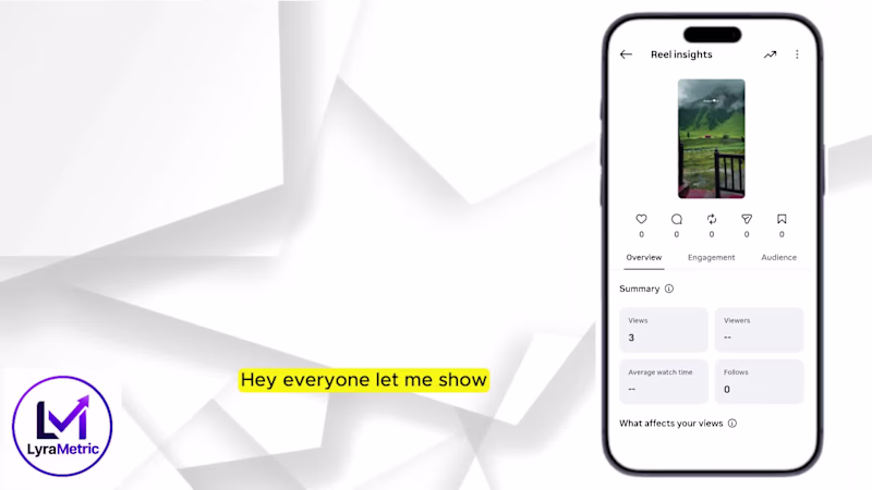 Cover image for Bots don't watch content. People