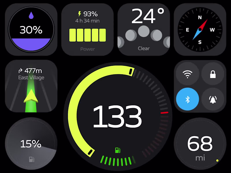 Cover image for Car Font