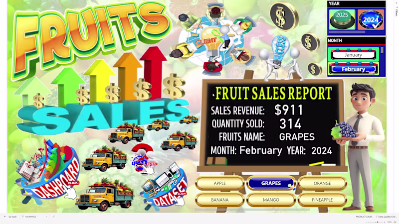 Cover image for ### 🍍 Fruit Sales Data